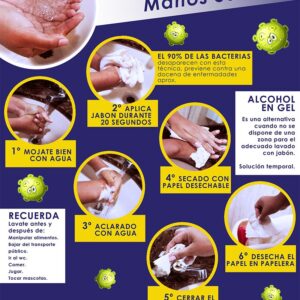 Cartel Informativo Especial COVID19 Lavado Manos