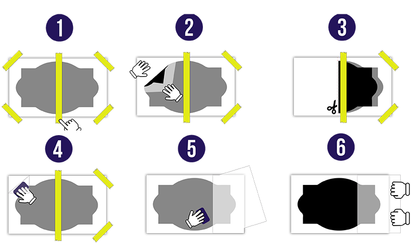 Tutorial – Colocar correctamente el vinilo.